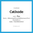 ขั้วลบ ภาษาอังกฤษ?, คำศัพท์ภาษาอังกฤษ ขั้วลบ แปลว่า cathode ประเภท N ตัวอย่าง เมื่อมีแสงส่องถูกขั้วลบจะเกิดอิเล็กตรอนและจะวิ่งจากขั้วลบไปยังขั้วบวก เพิ่มเติม ขั้วไฟฟ้าที่มีศักย์ไฟฟ้าต่ำ หมวด N