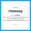 chimney แปลว่า?, คำศัพท์ภาษาอังกฤษ chimney แปลว่า ปล่องควัน ประเภท N ตัวอย่าง เด็กๆ เชื่อกันว่าพอถึงวันคริสต์มาส ซันตาคลอสจะเข้ามาทางปล่องควันเพื่อที่จะเอาของขวัญมาให้ เพิ่มเติม สิ่งที่เป็นช่องกลวงคล้ายท่อตั้งตรงขึ้นไปสำหรับควันขึ้น หมวด N