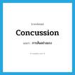 การสั่นอย่างแรง ภาษาอังกฤษ?, คำศัพท์ภาษาอังกฤษ การสั่นอย่างแรง แปลว่า concussion ประเภท N หมวด N