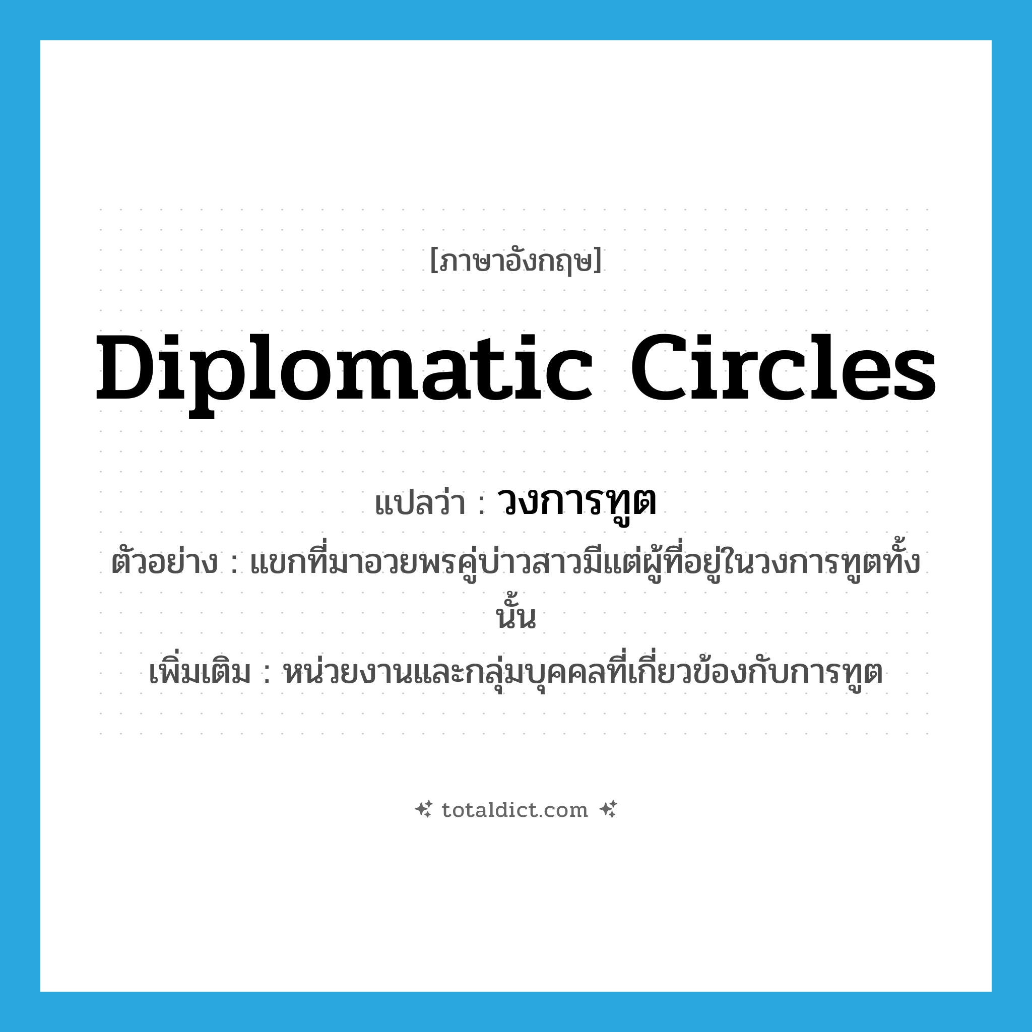 diplomatic circles แปลว่า?, คำศัพท์ภาษาอังกฤษ diplomatic circles แปลว่า วงการทูต ประเภท N ตัวอย่าง แขกที่มาอวยพรคู่บ่าวสาวมีแต่ผู้ที่อยู่ในวงการทูตทั้งนั้น เพิ่มเติม หน่วยงานและกลุ่มบุคคลที่เกี่ยวข้องกับการทูต หมวด N