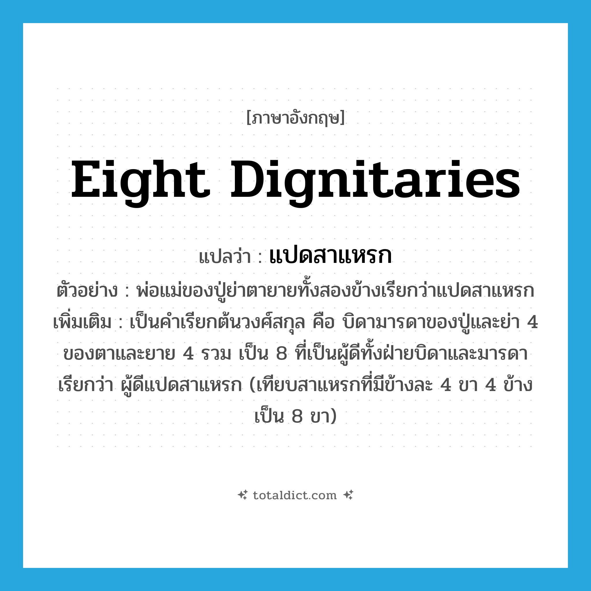 eight dignitaries แปลว่า?, คำศัพท์ภาษาอังกฤษ eight dignitaries แปลว่า แปดสาแหรก ประเภท N ตัวอย่าง พ่อแม่ของปู่ย่าตายายทั้งสองข้างเรียกว่าแปดสาแหรก เพิ่มเติม เป็นคำเรียกต้นวงศ์สกุล คือ บิดามารดาของปู่และย่า 4 ของตาและยาย 4 รวม เป็น 8 ที่เป็นผู้ดีทั้งฝ่ายบิดาและมารดา เรียกว่า ผู้ดีแปดสาแหรก (เทียบสาแหรกที่มีข้างละ 4 ขา 4 ข้างเป็น 8 ขา) หมวด N