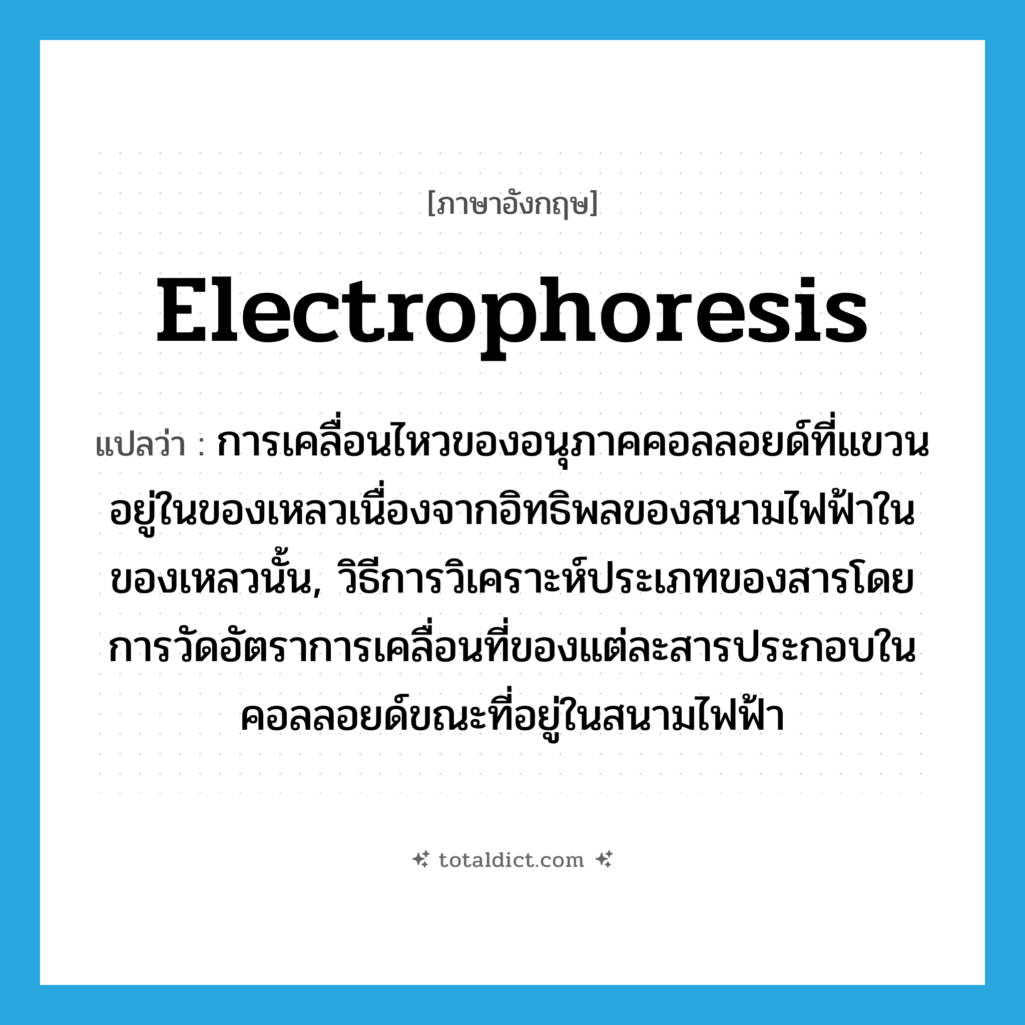 electrophoresis แปลว่า?, คำศัพท์ภาษาอังกฤษ electrophoresis แปลว่า การเคลื่อนไหวของอนุภาคคอลลอยด์ที่แขวนอยู่ในของเหลวเนื่องจากอิทธิพลของสนามไฟฟ้าในของเหลวนั้น, วิธีการวิเคราะห์ประเภทของสารโดยการวัดอัตราการเคลื่อนที่ของแต่ละสารประกอบในคอลลอยด์ขณะที่อยู่ในสนามไฟฟ้า ประเภท N หมวด N