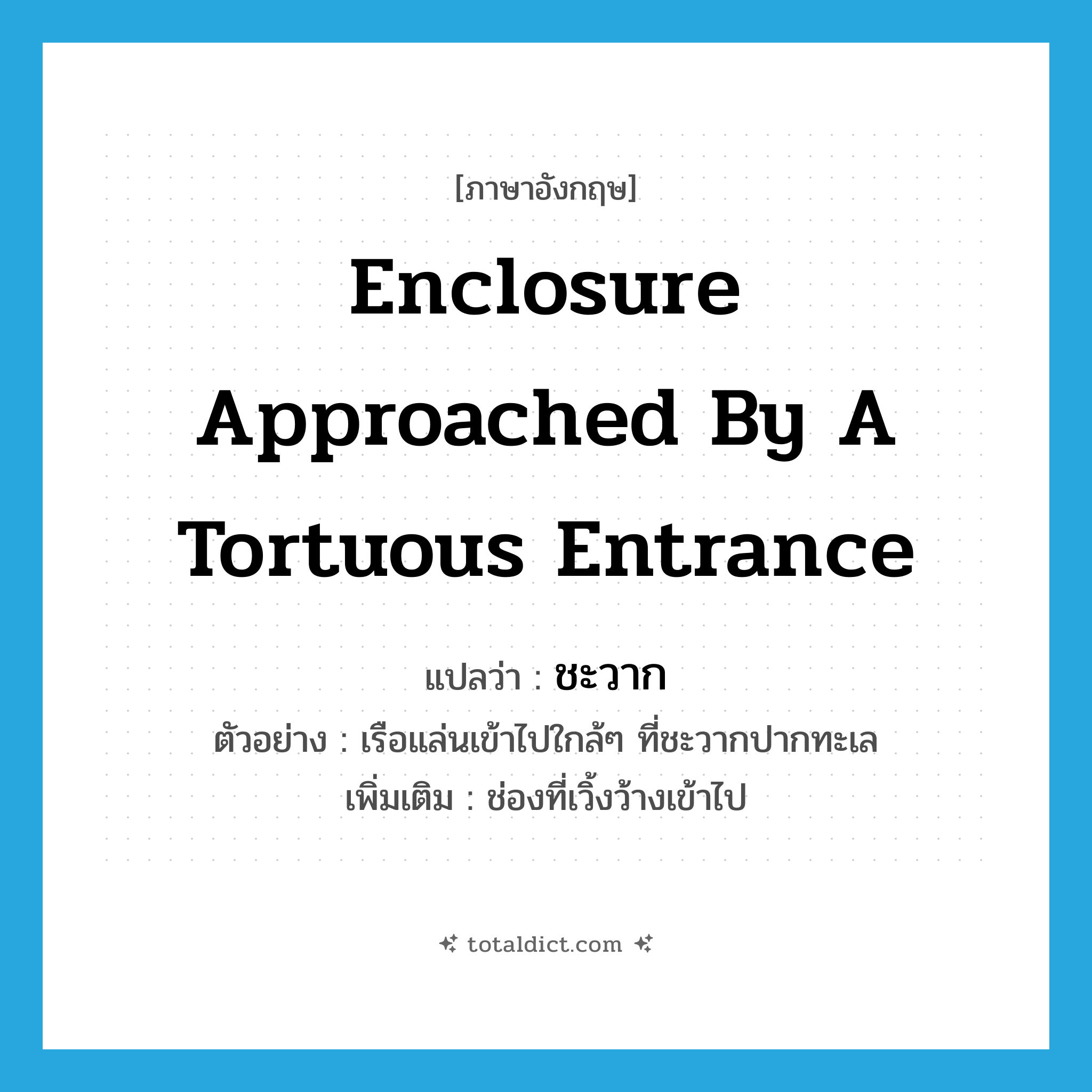 enclosure approached by a tortuous entrance แปลว่า?, คำศัพท์ภาษาอังกฤษ enclosure approached by a tortuous entrance แปลว่า ชะวาก ประเภท N ตัวอย่าง เรือแล่นเข้าไปใกล้ๆ ที่ชะวากปากทะเล เพิ่มเติม ช่องที่เวิ้งว้างเข้าไป หมวด N