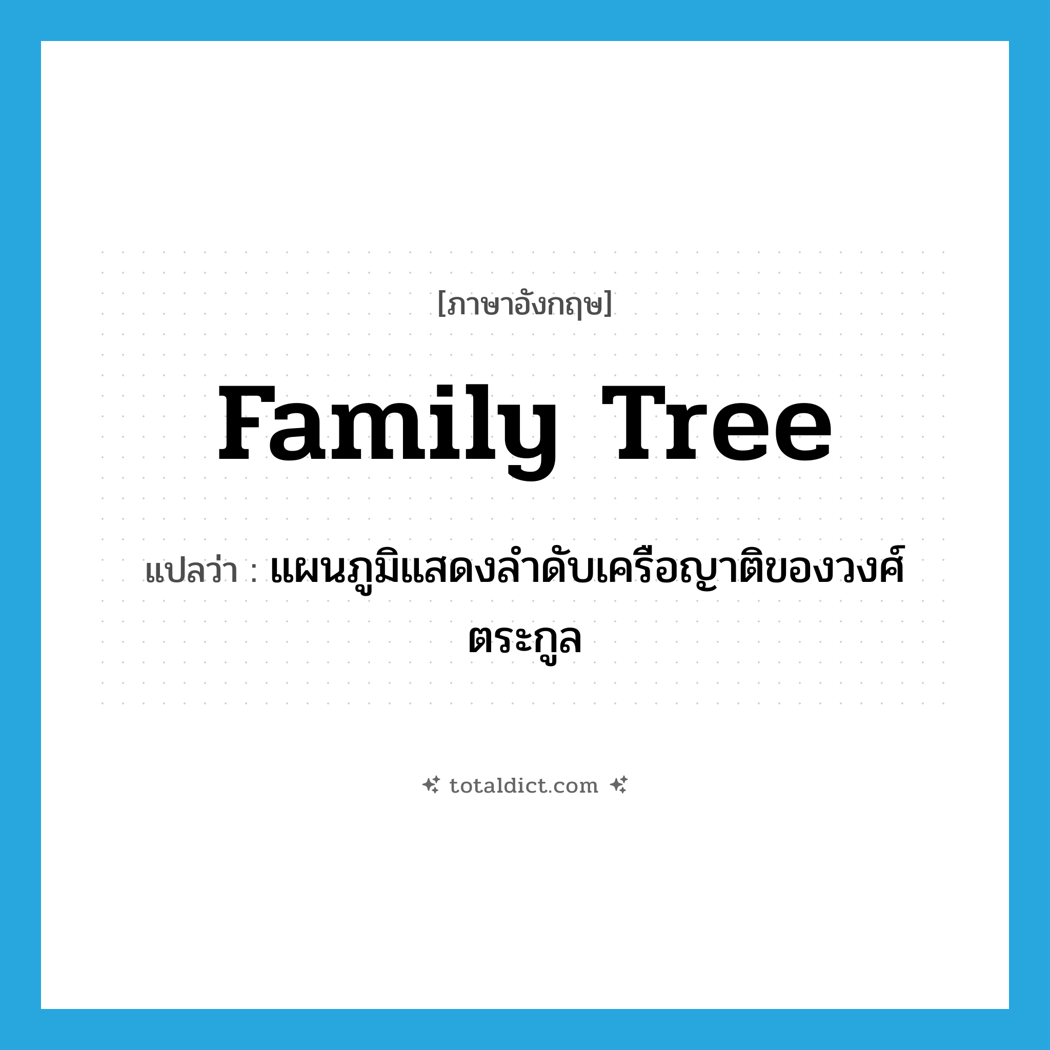 family tree แปลว่า?, คำศัพท์ภาษาอังกฤษ family tree แปลว่า แผนภูมิแสดงลำดับเครือญาติของวงศ์ตระกูล ประเภท N หมวด N