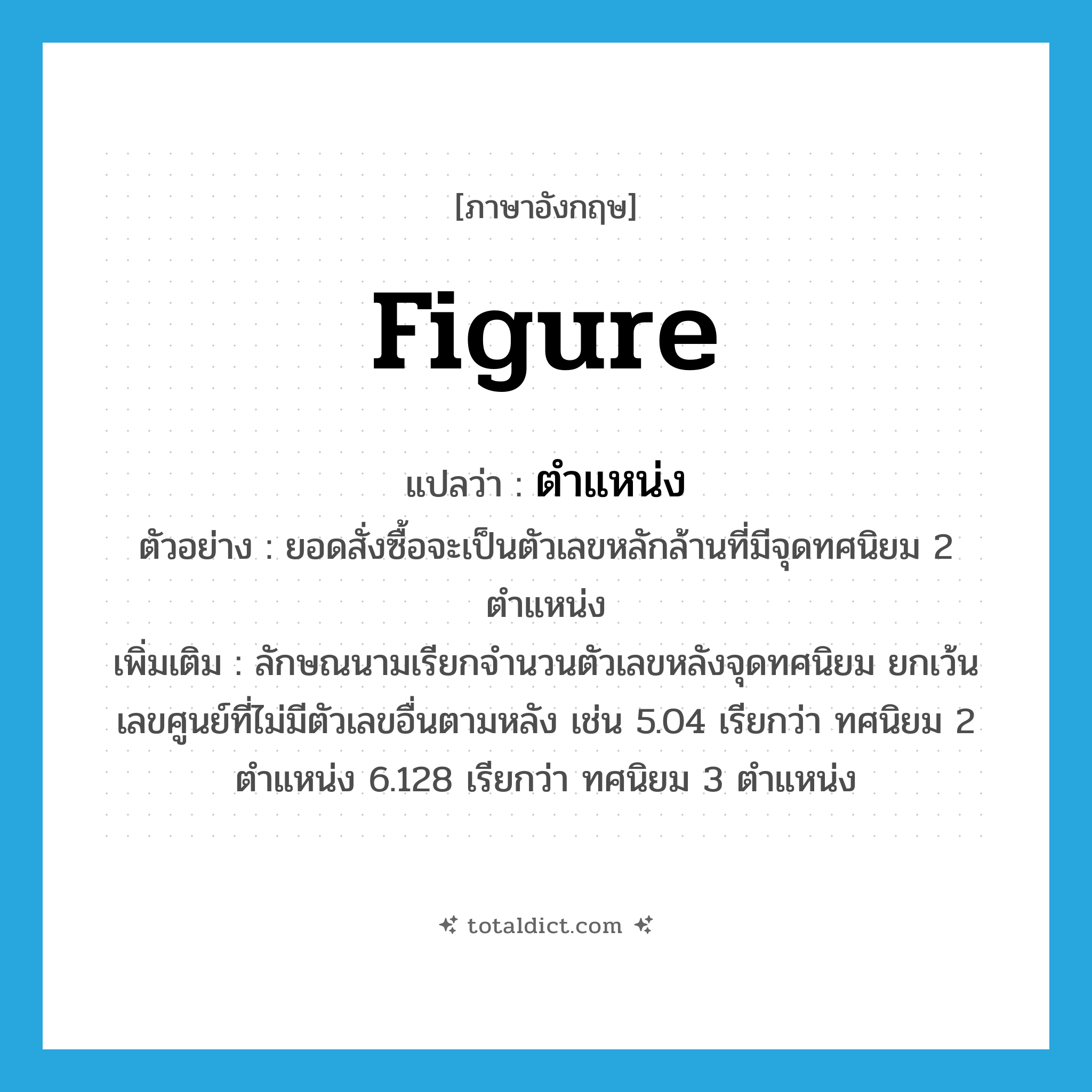 figure แปลว่า?, คำศัพท์ภาษาอังกฤษ figure แปลว่า ตำแหน่ง ประเภท CLAS ตัวอย่าง ยอดสั่งซื้อจะเป็นตัวเลขหลักล้านที่มีจุดทศนิยม 2 ตำแหน่ง เพิ่มเติม ลักษณนามเรียกจำนวนตัวเลขหลังจุดทศนิยม ยกเว้นเลขศูนย์ที่ไม่มีตัวเลขอื่นตามหลัง เช่น 5.04 เรียกว่า ทศนิยม 2 ตำแหน่ง 6.128 เรียกว่า ทศนิยม 3 ตำแหน่ง หมวด CLAS