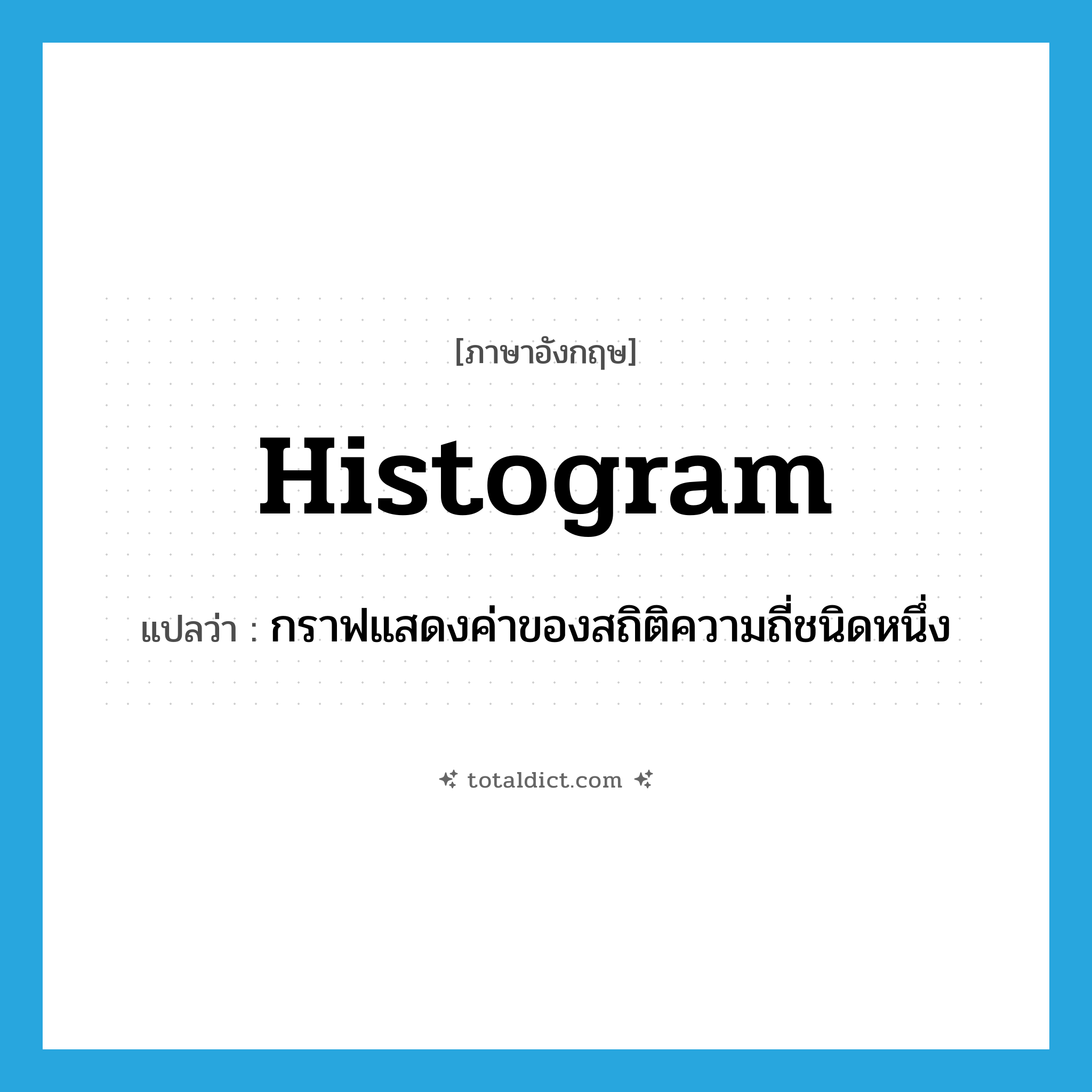 histogram แปลว่า?, คำศัพท์ภาษาอังกฤษ histogram แปลว่า กราฟแสดงค่าของสถิติความถี่ชนิดหนึ่ง ประเภท N หมวด N