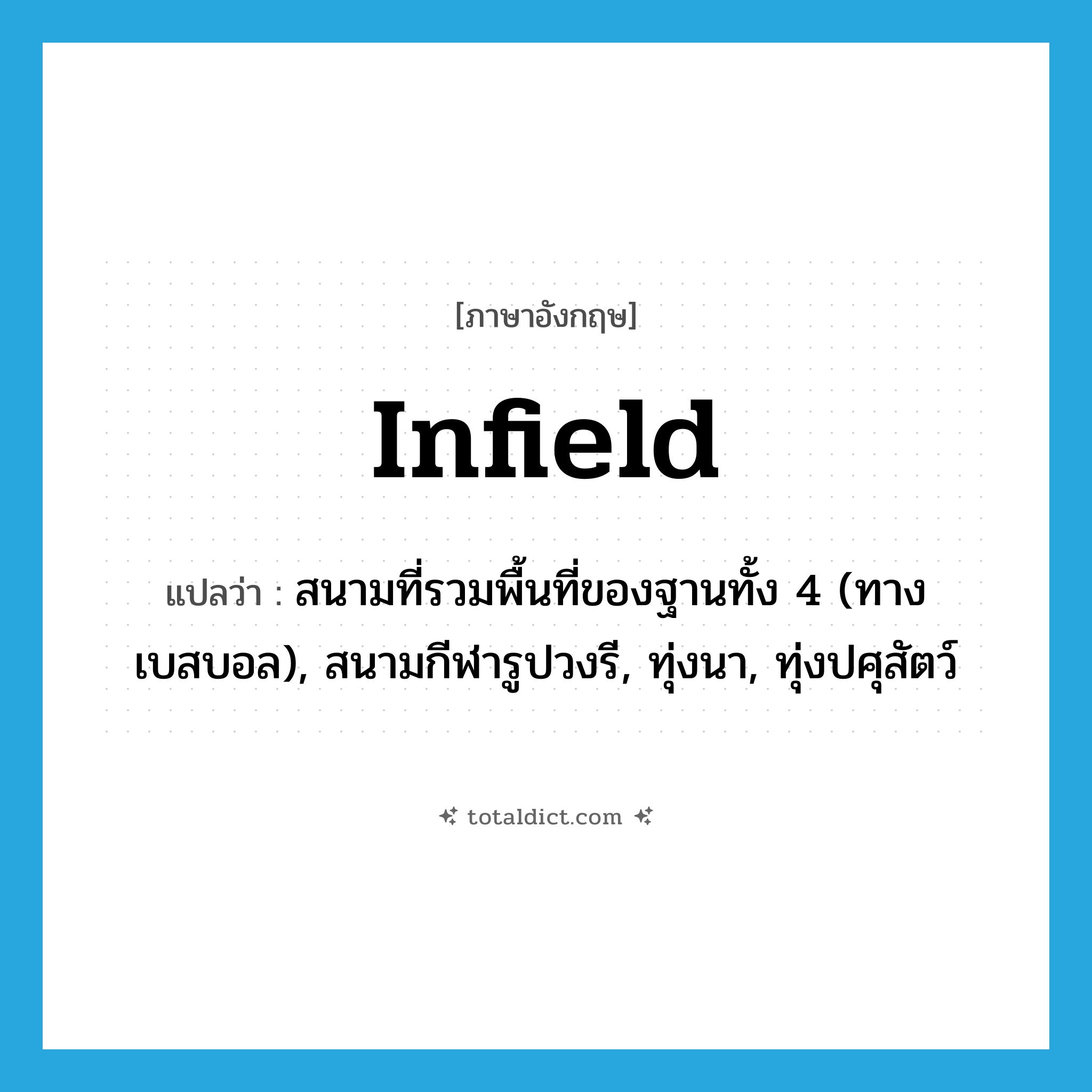 infield แปลว่า?, คำศัพท์ภาษาอังกฤษ infield แปลว่า สนามที่รวมพื้นที่ของฐานทั้ง 4 (ทางเบสบอล), สนามกีฬารูปวงรี, ทุ่งนา, ทุ่งปศุสัตว์ ประเภท N หมวด N