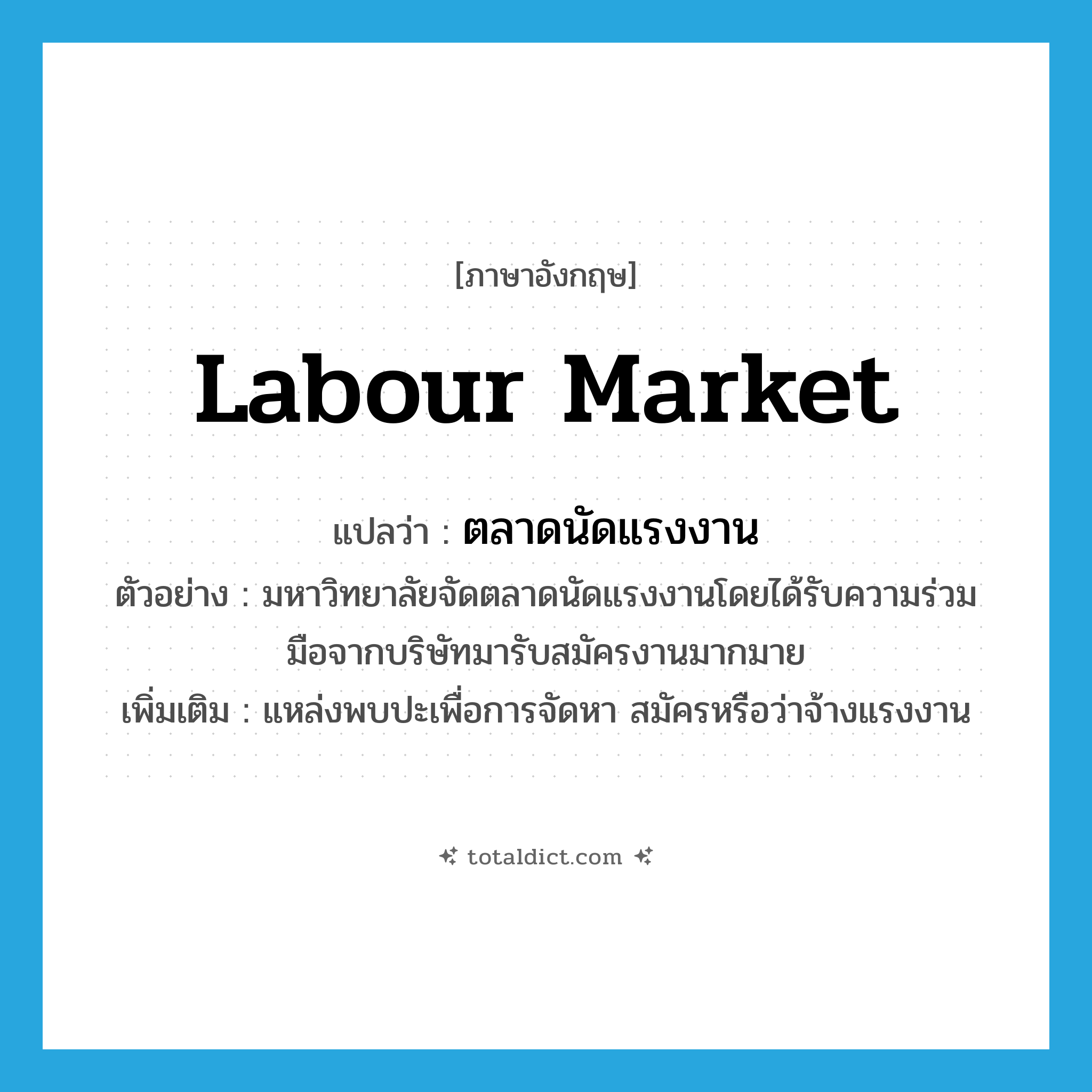 labour market แปลว่า?, คำศัพท์ภาษาอังกฤษ labour market แปลว่า ตลาดนัดแรงงาน ประเภท N ตัวอย่าง มหาวิทยาลัยจัดตลาดนัดแรงงานโดยได้รับความร่วมมือจากบริษัทมารับสมัครงานมากมาย เพิ่มเติม แหล่งพบปะเพื่อการจัดหา สมัครหรือว่าจ้างแรงงาน หมวด N