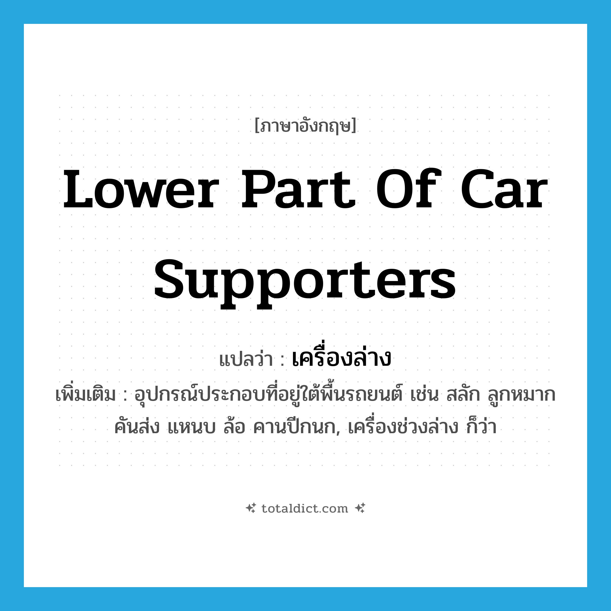 lower part of car supporters แปลว่า?, คำศัพท์ภาษาอังกฤษ lower part of car supporters แปลว่า เครื่องล่าง ประเภท N เพิ่มเติม อุปกรณ์ประกอบที่อยู่ใต้พื้นรถยนต์ เช่น สลัก ลูกหมาก คันส่ง แหนบ ล้อ คานปีกนก, เครื่องช่วงล่าง ก็ว่า หมวด N