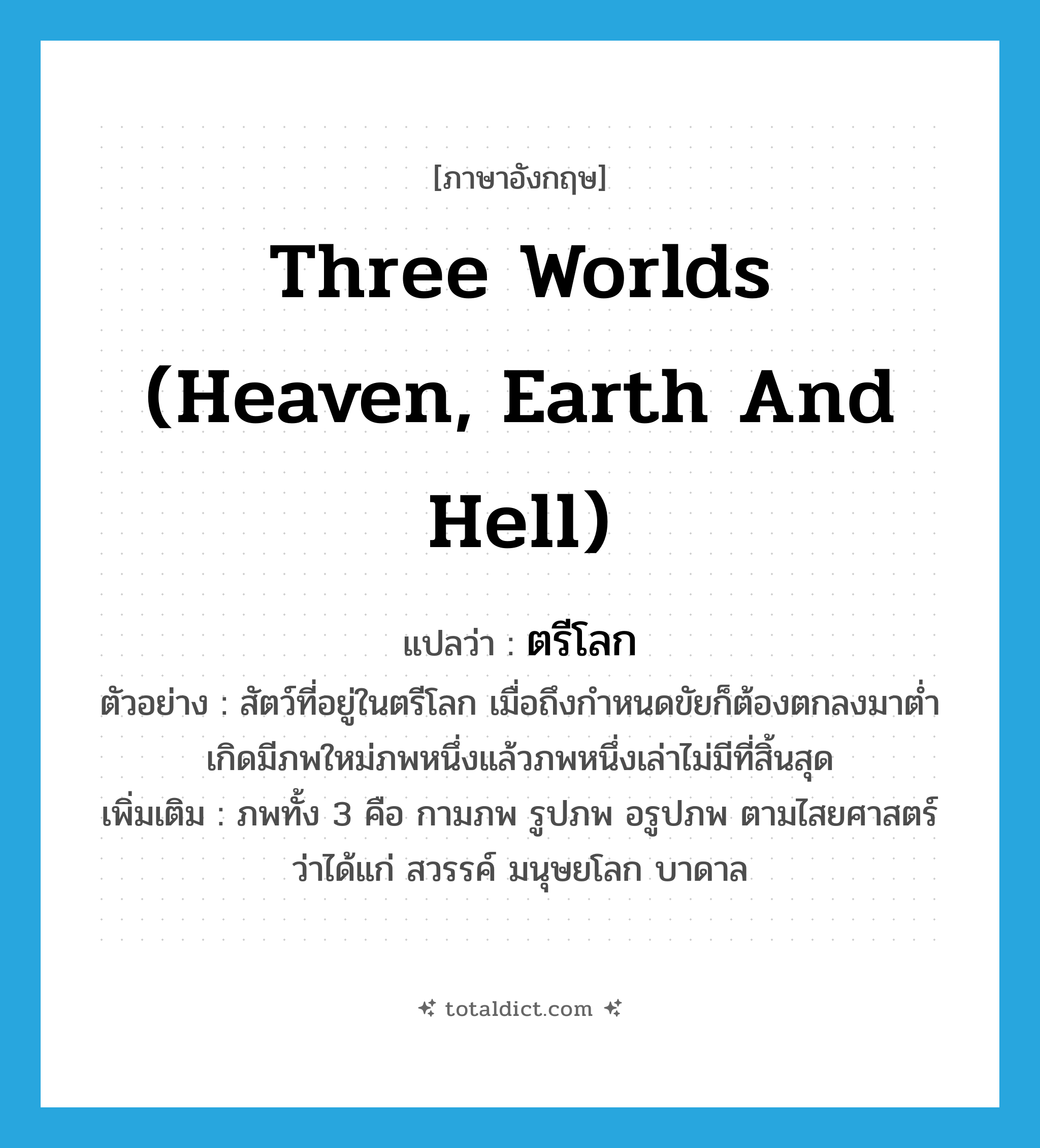 three worlds (heaven, earth and hell) แปลว่า?, คำศัพท์ภาษาอังกฤษ three worlds (heaven, earth and hell) แปลว่า ตรีโลก ประเภท N ตัวอย่าง สัตว์ที่อยู่ในตรีโลก เมื่อถึงกำหนดขัยก็ต้องตกลงมาต่ำเกิดมีภพใหม่ภพหนึ่งแล้วภพหนึ่งเล่าไม่มีที่สิ้นสุด เพิ่มเติม ภพทั้ง 3 คือ กามภพ รูปภพ อรูปภพ ตามไสยศาสตร์ว่าได้แก่ สวรรค์ มนุษยโลก บาดาล หมวด N
